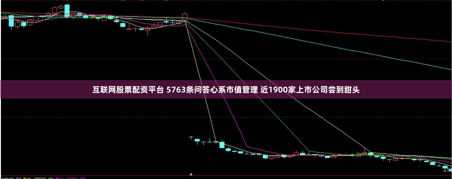 互联网股票配资平台 5763条问答心系市值管理 近1900家上市公司尝到甜头
