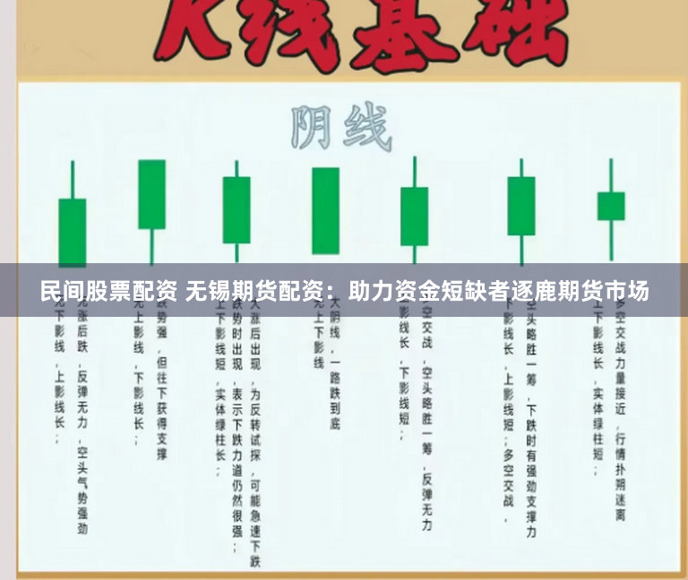 民间股票配资 无锡期货配资：助力资金短缺者逐鹿期货市场