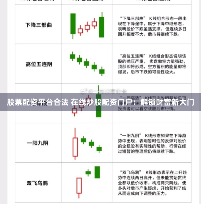 股票配资平台合法 在线炒股配资门户：解锁财富新大门