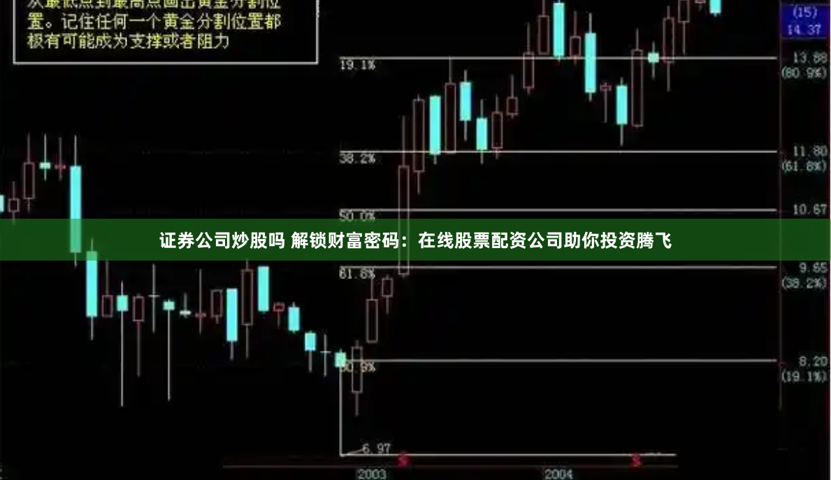 证券公司炒股吗 解锁财富密码：在线股票配资公司助你投资腾飞