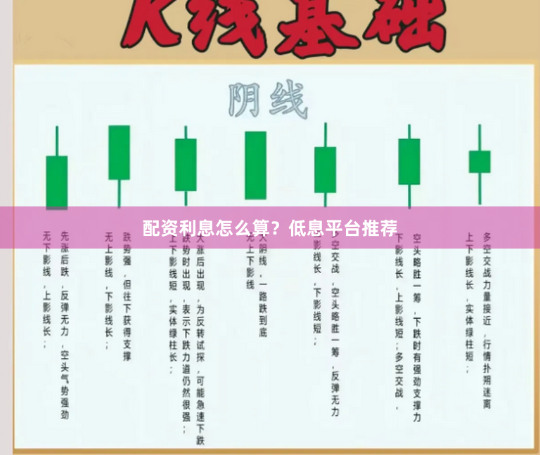 配资利息怎么算？低息平台推荐