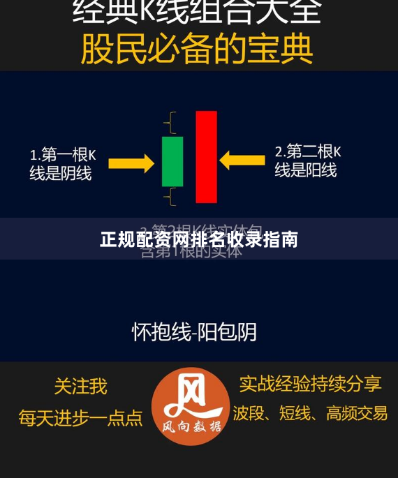 正规配资网排名收录指南