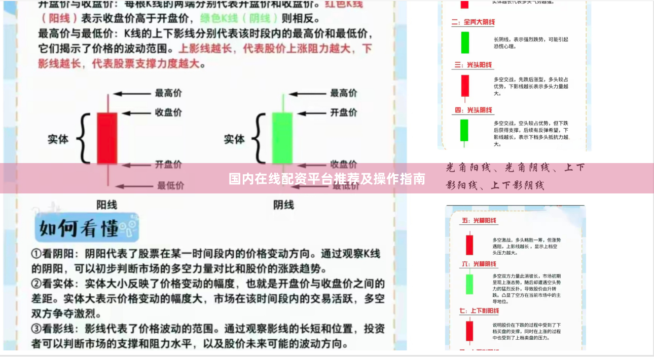 国内在线配资平台推荐及操作指南